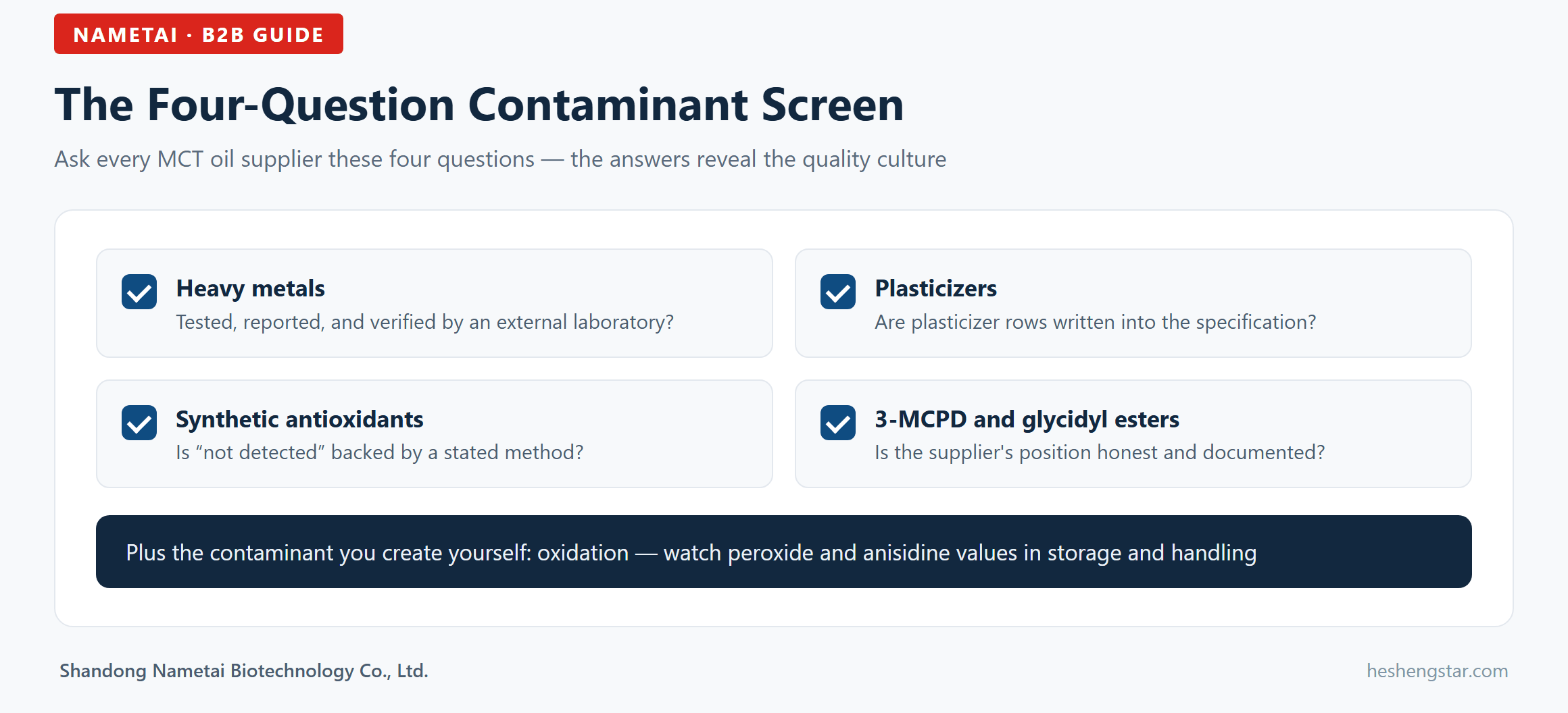 Checklist infographic: the four-question contaminant screen for MCT oil suppliers Checklist infographic: the four-question contaminant screen for MCT oil suppliers