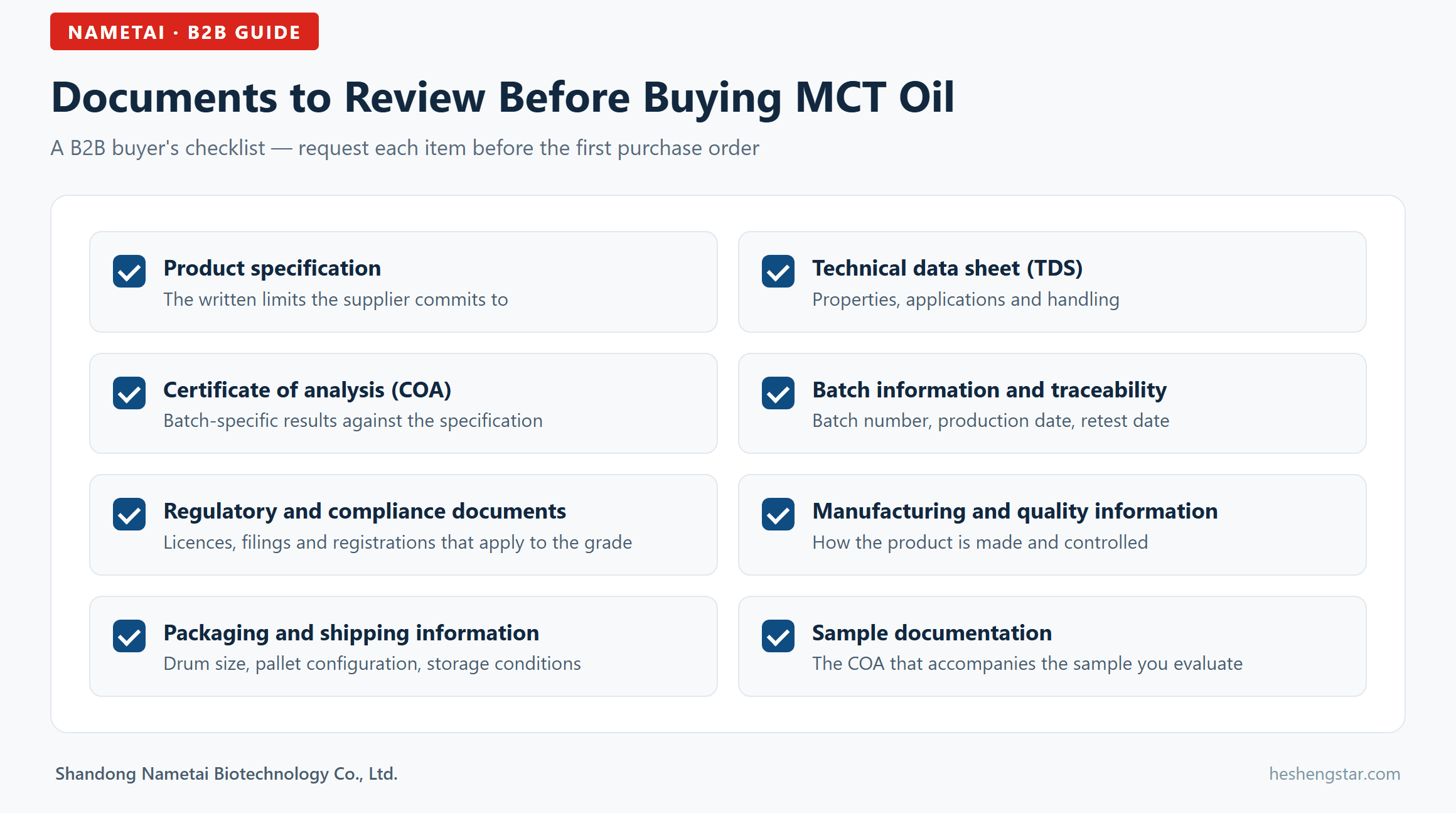 Checklist infographic: documents to review before buying MCT oil
