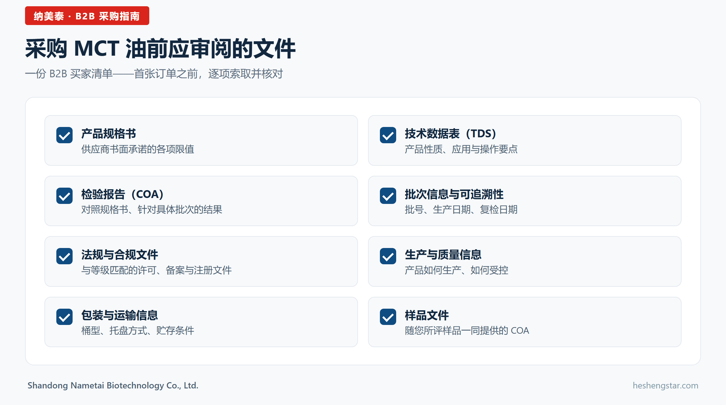 清单信息图:采购 MCT 油前应审阅的文件 清单信息图:采购 MCT 油前应审阅的文件