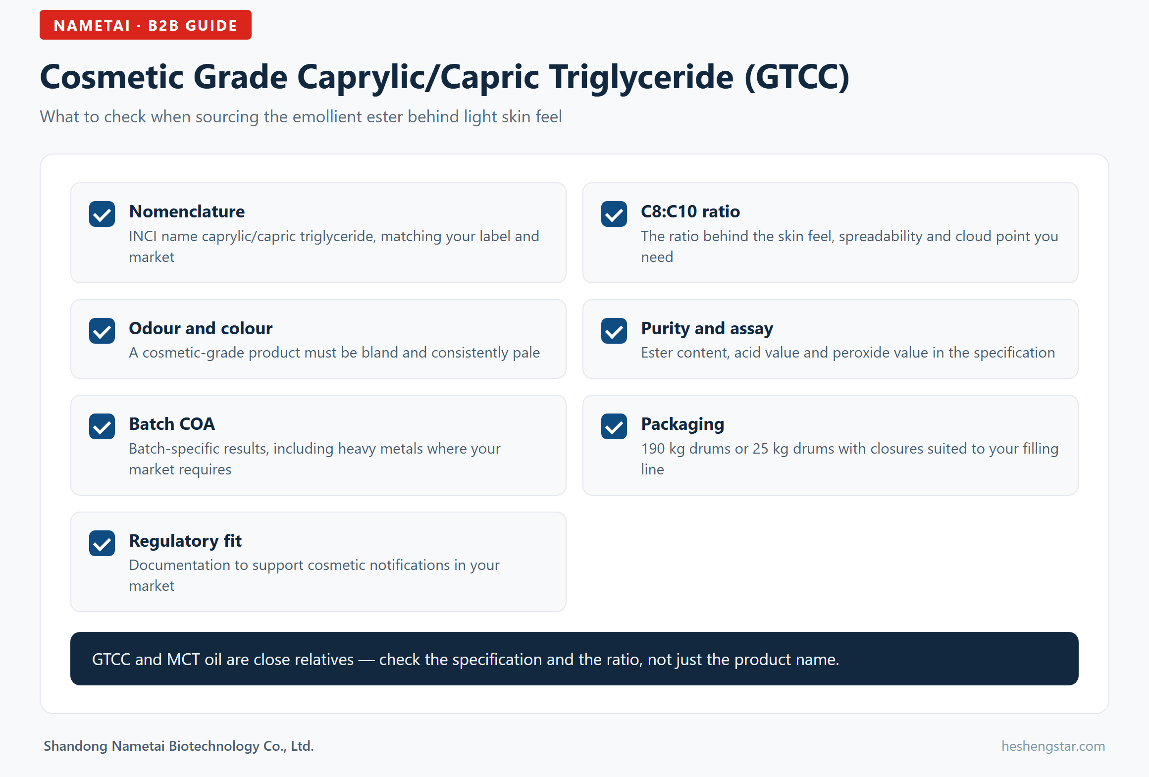 Checklist infographic: what to check when sourcing cosmetic grade caprylic/capric triglyceride Checklist infographic: what to check when sourcing cosmetic grade caprylic/capric triglyceride
