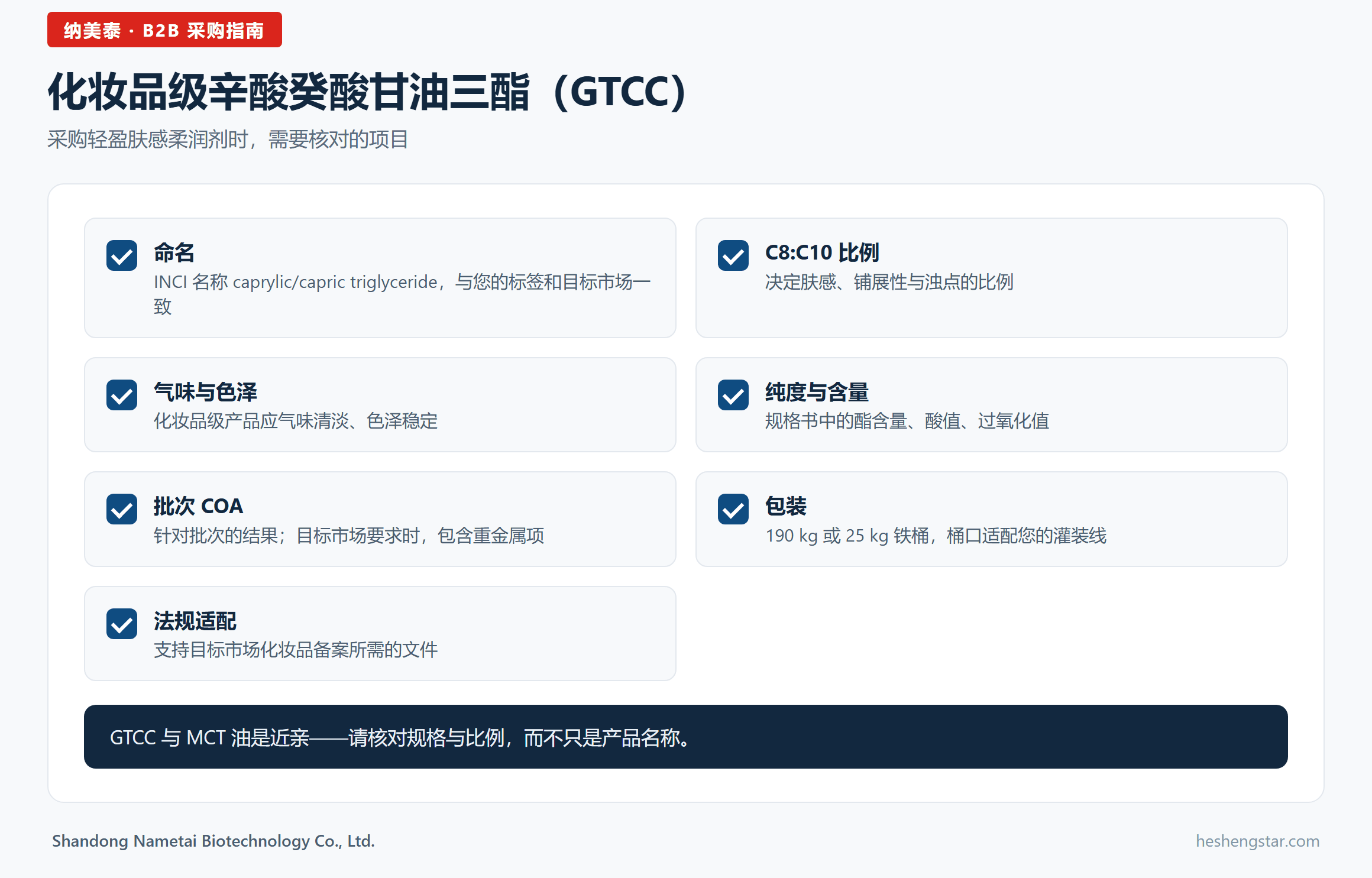 清单信息图：采购化妆品级辛酸癸酸甘油三酯时应核对的项目