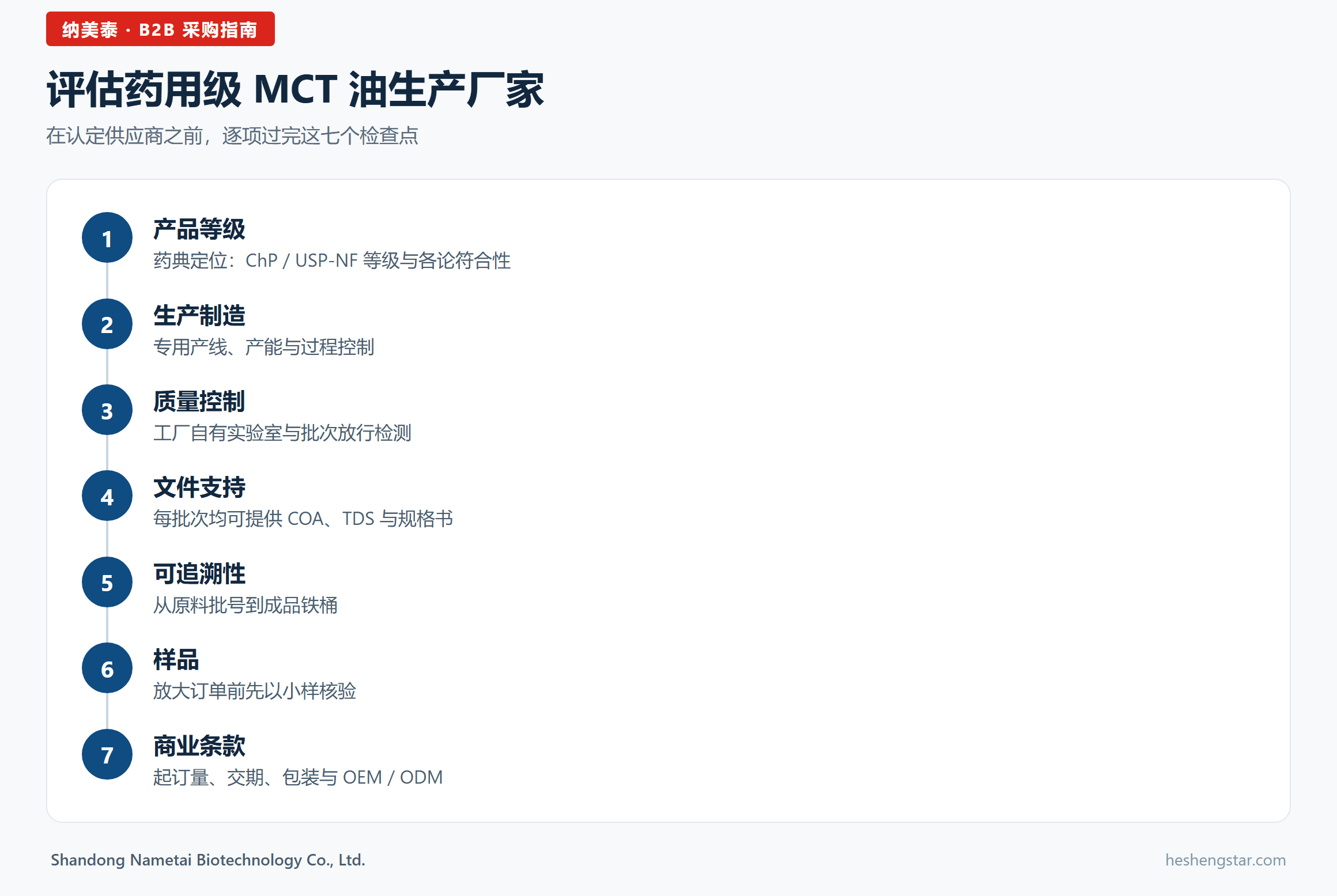 清单信息图:评估药用级 MCT 油生产厂家的七个关键因素 清单信息图:评估药用级 MCT 油生产厂家的七个关键因素