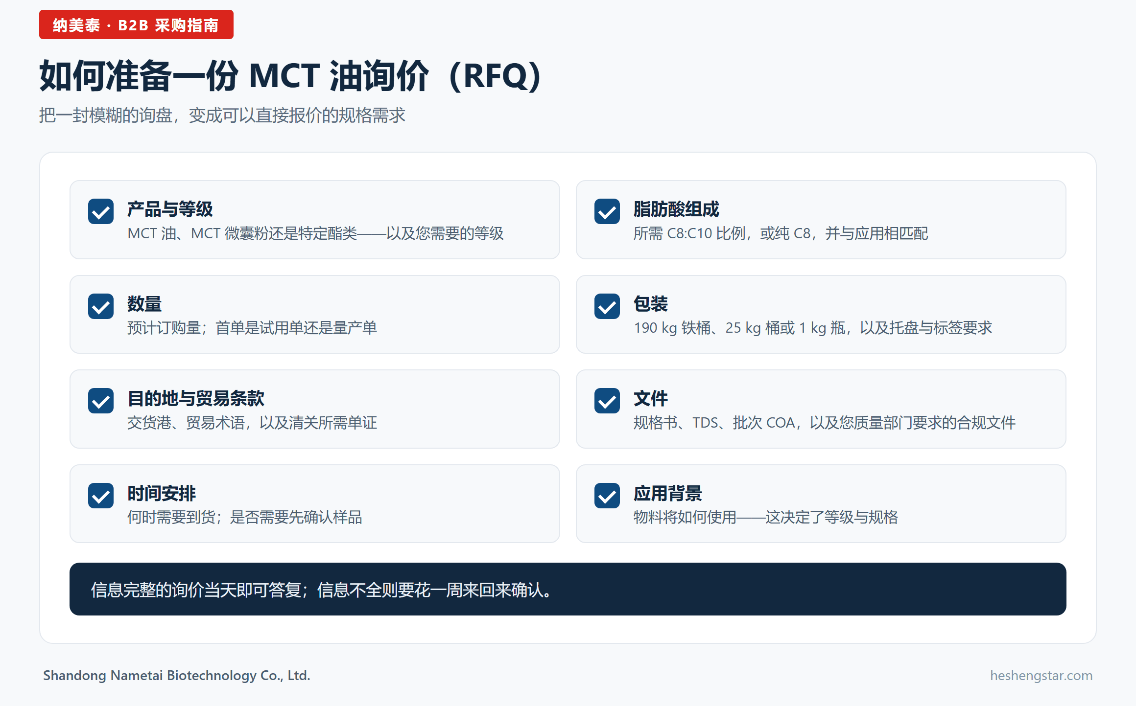 清单信息图:MCT 油询价中应包含的信息 清单信息图:MCT 油询价中应包含的信息
